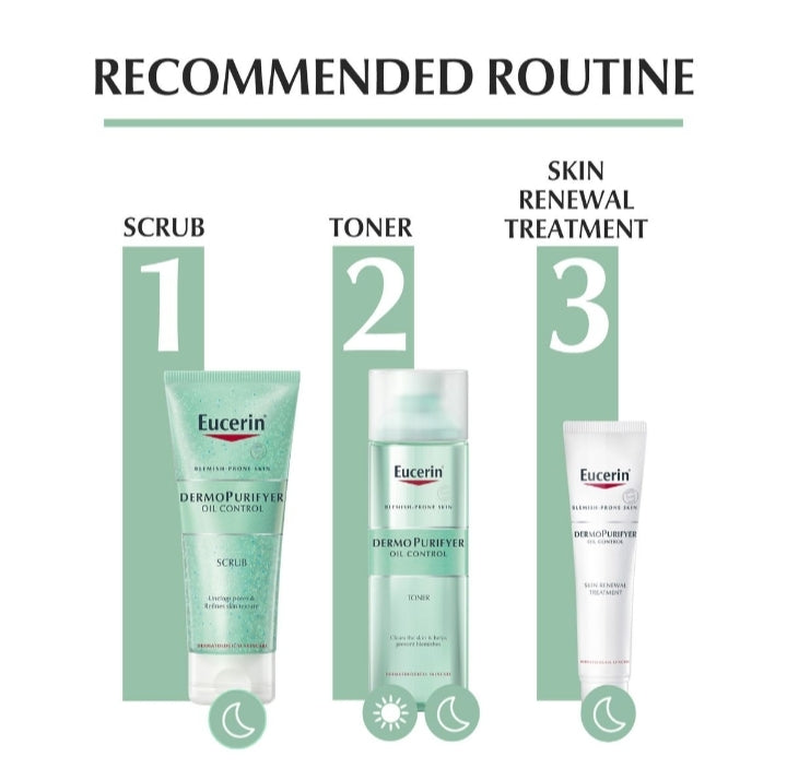Eucerin DermoPurifyer Kit Anti-Imperfections