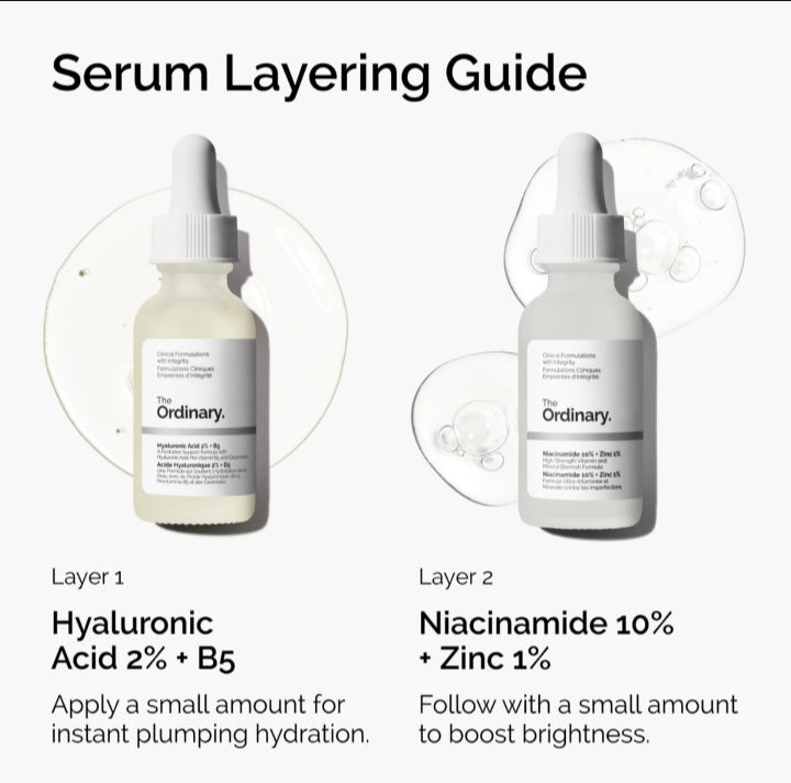 Sérum Hydratant Acide Hyaluronique 2% + B5