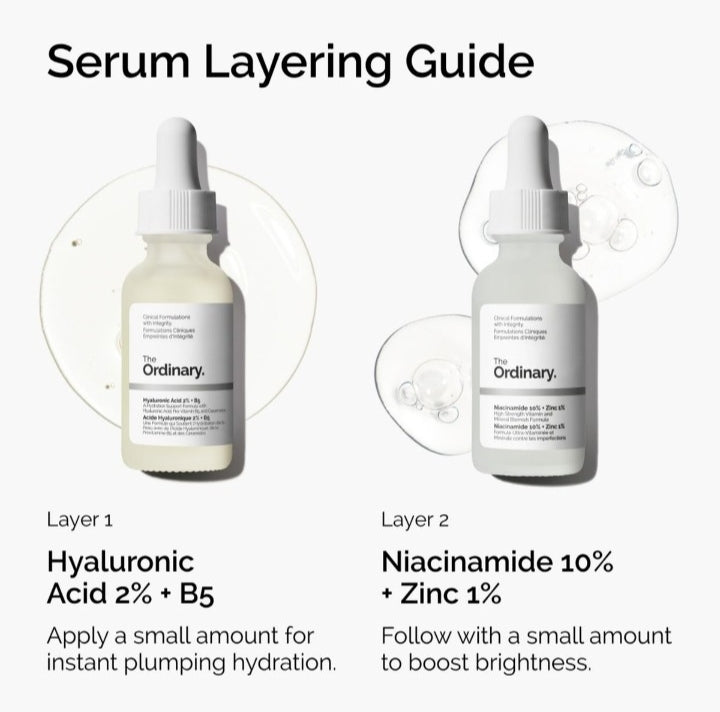 Sérum Hydratant Acide Hyaluronique 2% + B5